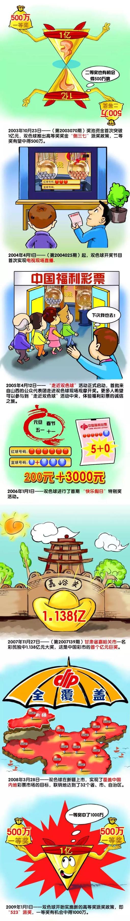 随着新劲敌出现，黑寡妇成为复仇者联盟成员前的经历浮出水面，这位初代复联女英雄的黑暗过去即将揭开隐藏的面纱……但值得注意的是，无论李安执导还是王菲主演，目前都结果未知
